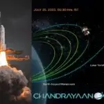 Chandrayaan 3 Live Location